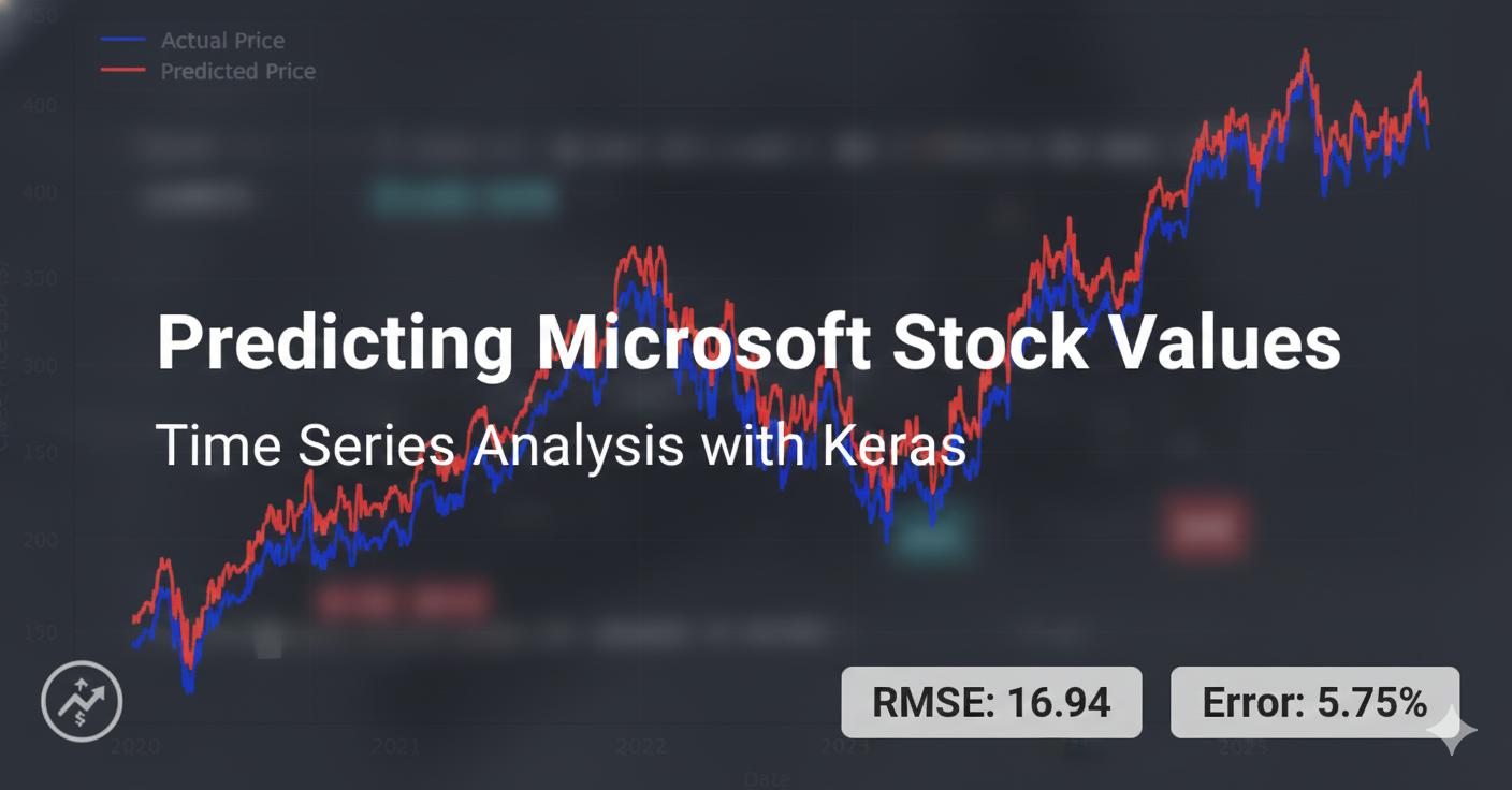 Predicting Microsoft Stock Values